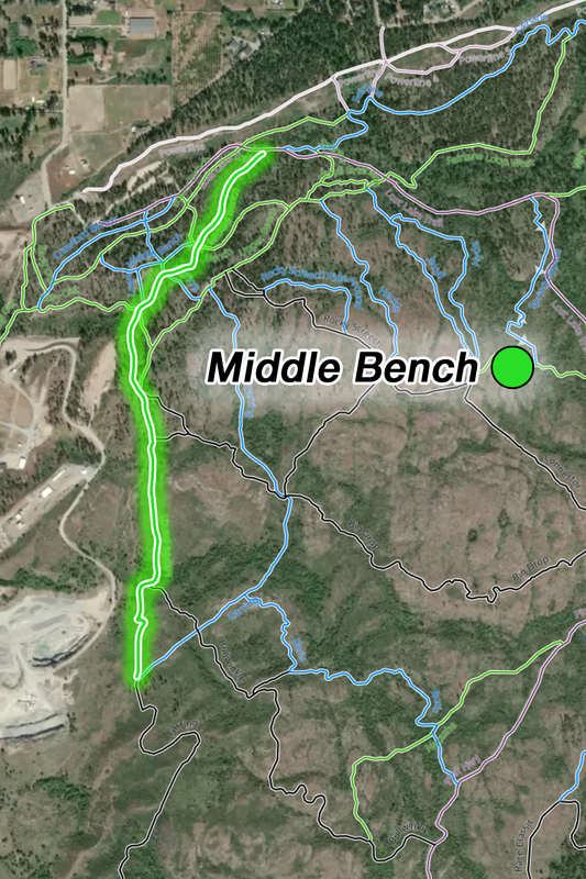 Middle Bench