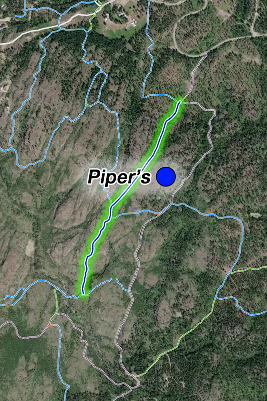 Piper's